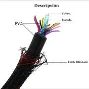 High-Speed HDMI-Kabel 7 m – 4K/Full HD, 3D-Unterstützung & robuste PVC-Ummantelung für Gaming & Entertainment
