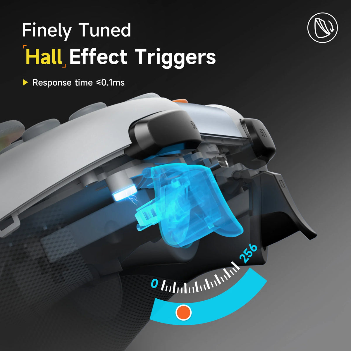 EasySMX X05 Pro Gaming Controller – Hall-Effekt Joysticks | RGB | Bluetooth & 2,4 GHz Wireless | Für PC, Steam Deck, Switch, Android & iOS