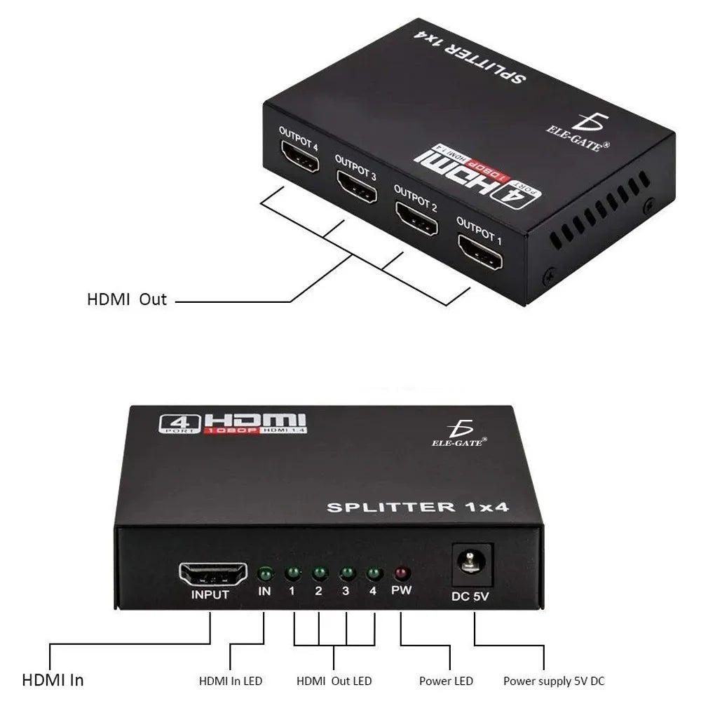 4K HDMI-Splitter 1×4 – 1 Eingang auf 4 Bildschirme | 4K@30Hz Signalverteiler für TV, Monitor, Beamer & Konsole