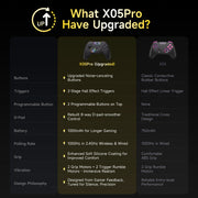 EasySMX X05 Pro Gaming Controller – Hall-Effekt-Joysticks | Dual-Stage Hall-Trigger | 2 programmierbare Tasten | PC Gamepad