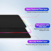 RGB Gaming Mauspad – Großes LED Deskpad mit 8 Lichtmodi, wasserabweisender Oberfläche & rutschfester Gummibasis | Gaming Mousepad für PC & Laptop