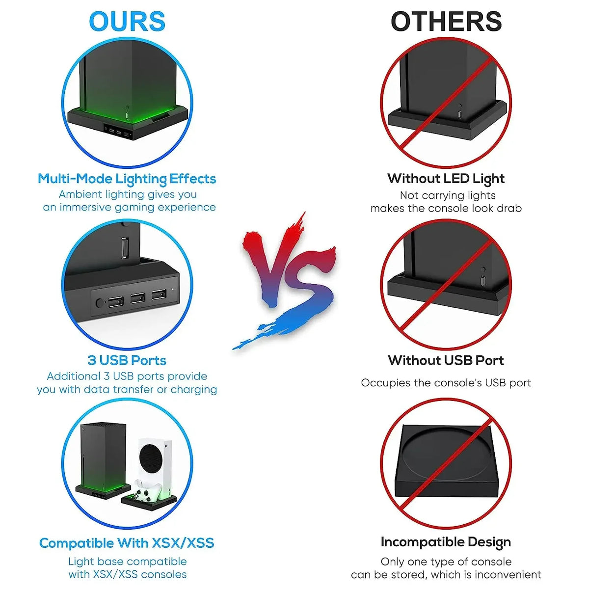 RGB Standfuß für Xbox Series X & Series S – Konsolenständer mit 7-Farben-LED & 3-Port USB-Hub | Vertikale Gaming-Station mit USB 2.0