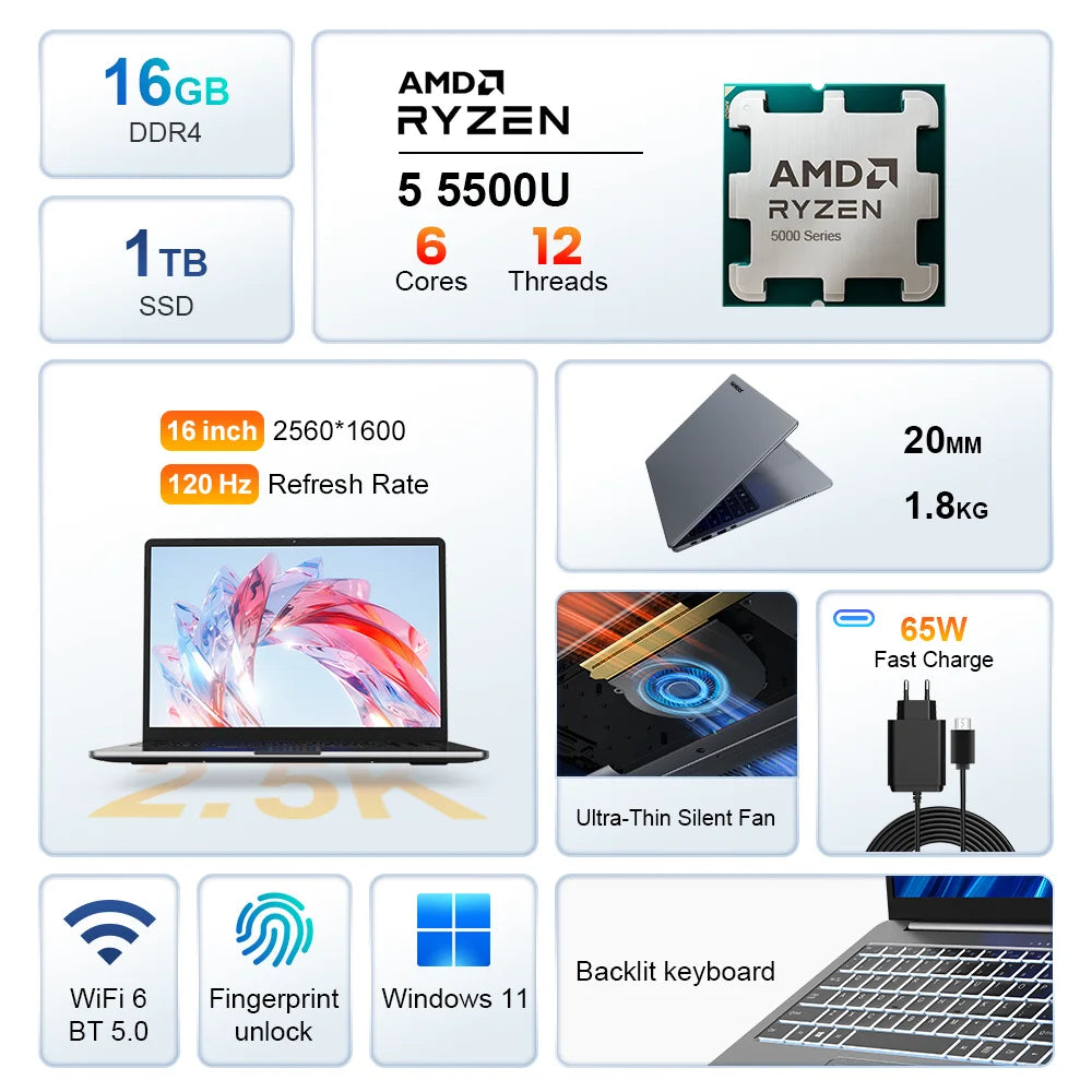 Ninkear A15 Pro 16" 2.5K Laptop – AMD Ryzen 5 5500U | 16 GB RAM | 1 TB NVMe SSD | 120-Hz-Display | Windows 11, Wi-Fi 6 & Fingerabdrucksensor