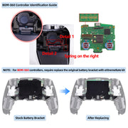 eXtremeRate RISE4 Plus MAX Upgrade-Kit für PS5 Controller BDM-060 – 4 Rücktasten, Clicky Trigger Stops & Anti-Rutsch-Grip