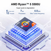 Ninkear A15 Pro 16" 2.5K Laptop – AMD Ryzen 5 5500U | 16 GB RAM | 1 TB NVMe SSD | 120-Hz-Display | Windows 11, Wi-Fi 6 & Fingerabdrucksensor