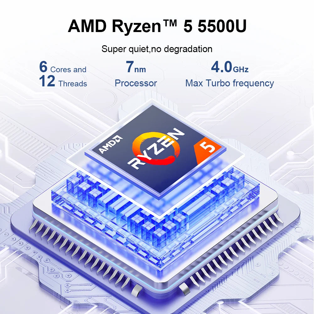 Ninkear A15 Pro 16" 2.5K Laptop – AMD Ryzen 5 5500U | 16 GB RAM | 1 TB NVMe SSD | 120-Hz-Display | Windows 11, Wi-Fi 6 & Fingerabdrucksensor