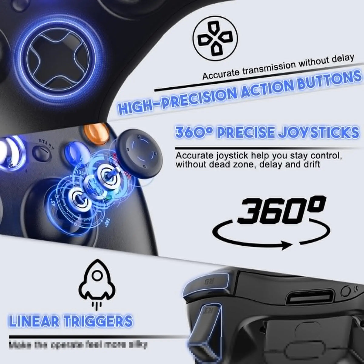 Wireless Gaming Controller 2,4 GHz – Kabelloses Gamepad für Xbox 360, Xbox 360 Slim & PC | Dual-Vibration, präzise Trigger & USB-Empfänger