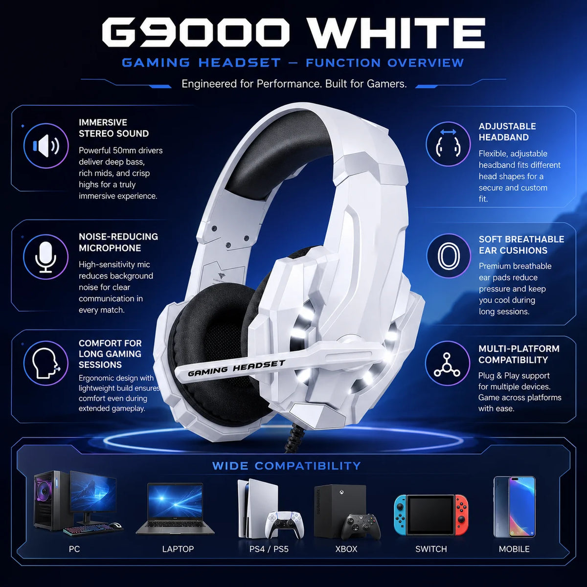 G9000 White RGB Gaming-Headset – Kabelgebundene Over-Ear-Kopfhörer mit Mikrofon & Stereo-Bass | Für PC, PS4, PS5, Xbox & Nintendo Switch