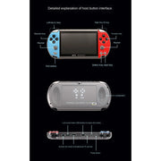 Retro Handheld Gaming-Konsole – Tragbare Mini Spielekonsole für klassische Arcade-Games & Gaming unterwegs
