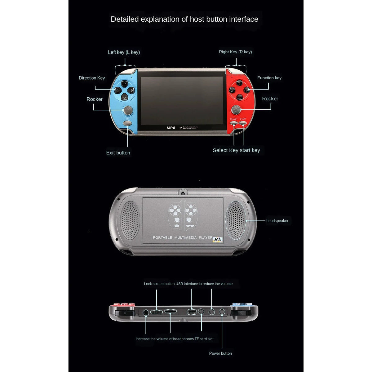 Retro Handheld Gaming-Konsole – Tragbare Mini Spielekonsole für klassische Arcade-Games & Gaming unterwegs