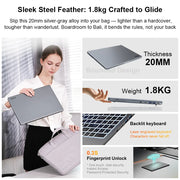 Ninkear A15 Pro 16" 2.5K Laptop – AMD Ryzen 5 5500U | 16 GB RAM | 1 TB NVMe SSD | 120-Hz-Display | Windows 11, Wi-Fi 6 & Fingerabdrucksensor