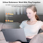 Ninkear A15 Pro 16" 2.5K Laptop – AMD Ryzen 5 5500U | 16 GB RAM | 1 TB NVMe SSD | 120-Hz-Display | Windows 11, Wi-Fi 6 & Fingerabdrucksensor