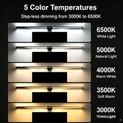 Mzvul RGB Monitor Light Bar – LED Bildschirmleuchte mit 15 Lichtmodi & stufenloser Dimmung | USB Monitorlampe mit Touch-Steuerung für Gaming, TV & Arbeitsplatz